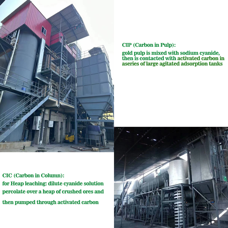 Coconut Shell Activated Carbon used in Gold Cyanidation/Gold mining