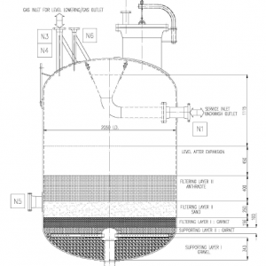 Multimedia Filtration Vessel| 