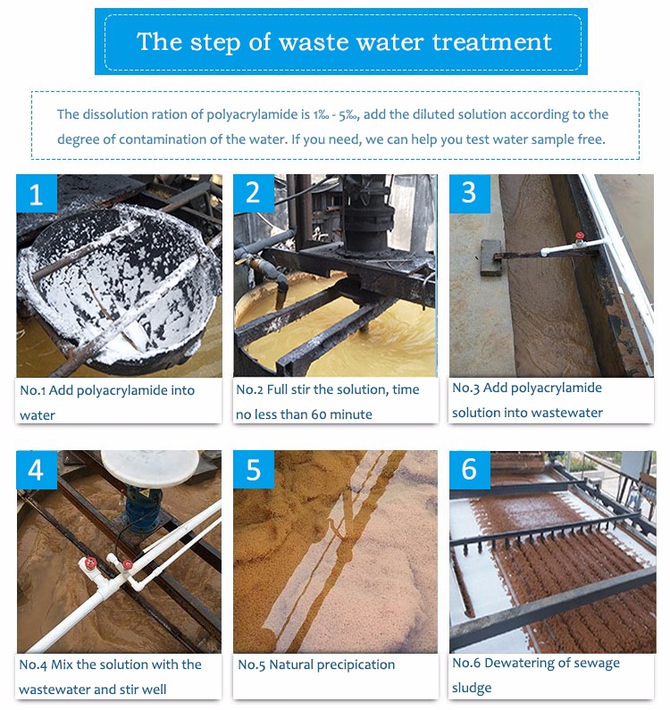 Anionic polyacrylamide|industrial wastewater treatment|mining tailings(图2) Anionic polyacrylamide|industrial wastewater treatment|mining tailings(图2)